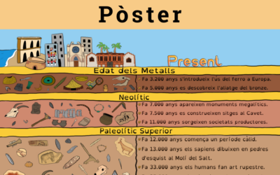 Les etapes de la prehistòria: pòster