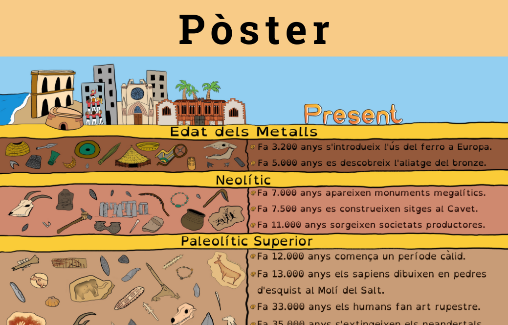 Les etapes de la prehistòria: pòster